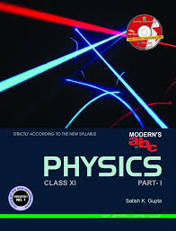 The World is Flat by Thomas L. Friedman